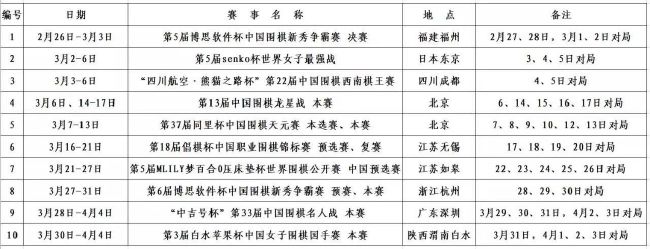 上半场，阿瑙托维奇连续错失机会，比塞克射中门框后用一记回头望月完成破门。